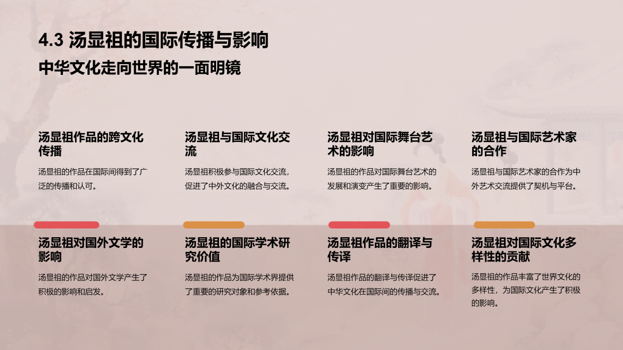 红色中式国风汤显祖人物介绍培训课件PPT模板