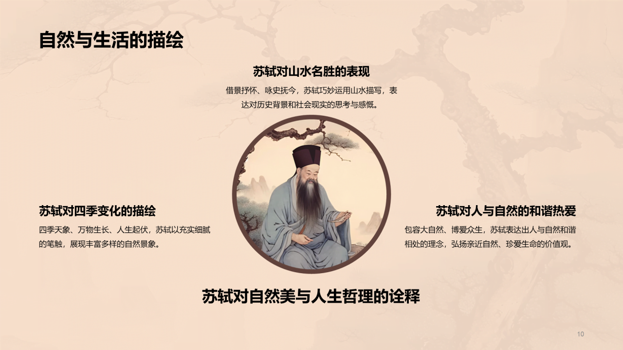 黄色中式国风苏轼人物介绍培训课件PPT模板