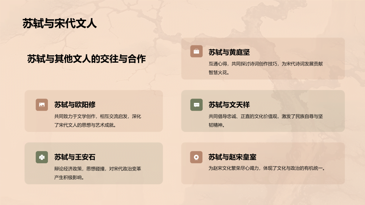 黄色中式国风苏轼人物介绍培训课件PPT模板