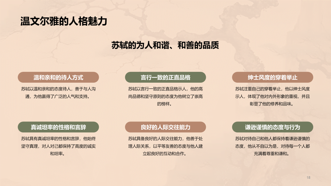 黄色中式国风苏轼人物介绍培训课件PPT模板