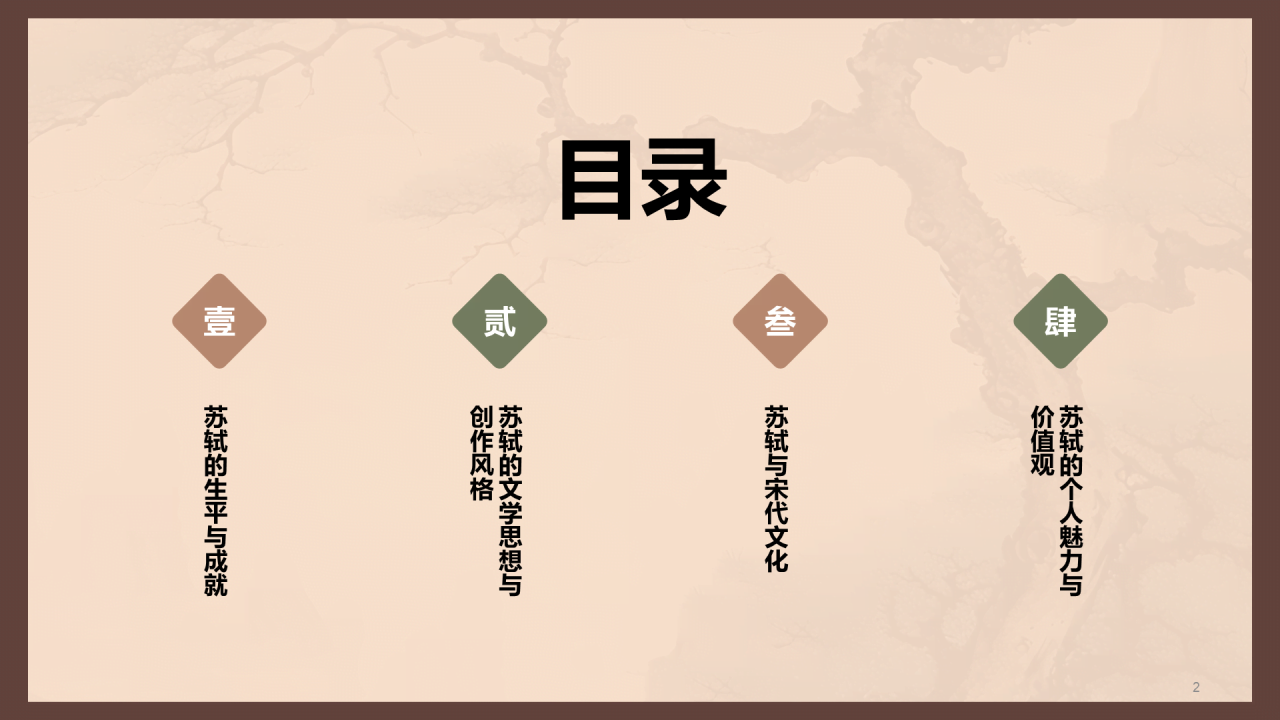 黄色中式国风苏轼人物介绍培训课件PPT模板