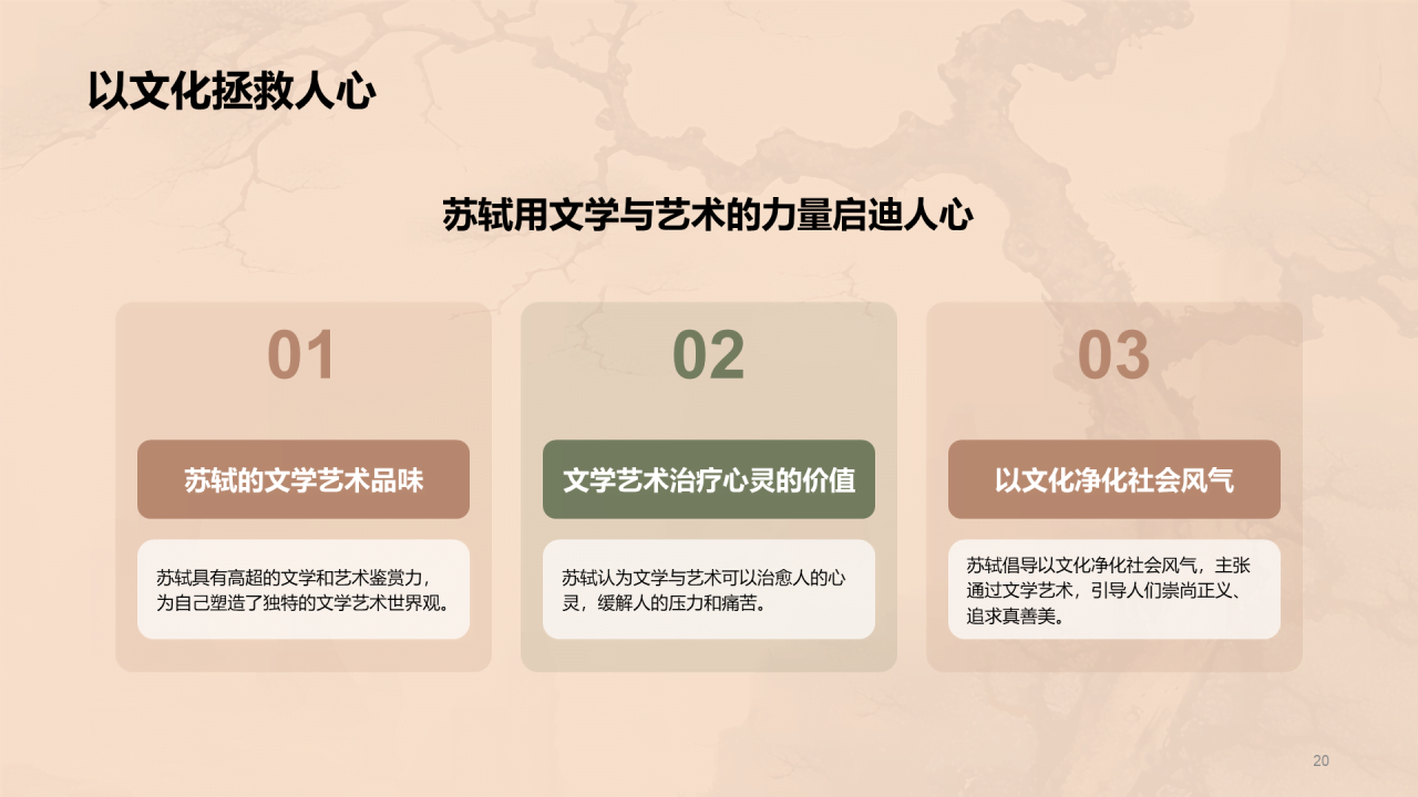 黄色中式国风苏轼人物介绍培训课件PPT模板