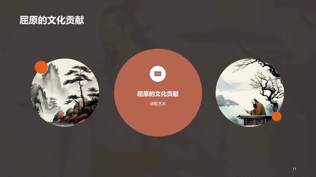 黑色中式国风屈原人物介绍培训课件PPT模板