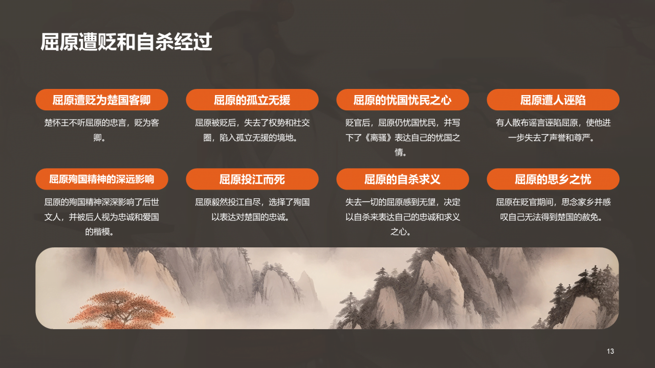 黑色中式国风屈原人物介绍培训课件PPT模板