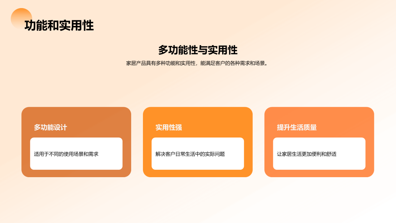 橙色商务现代家居行业产品演示 PPT画册