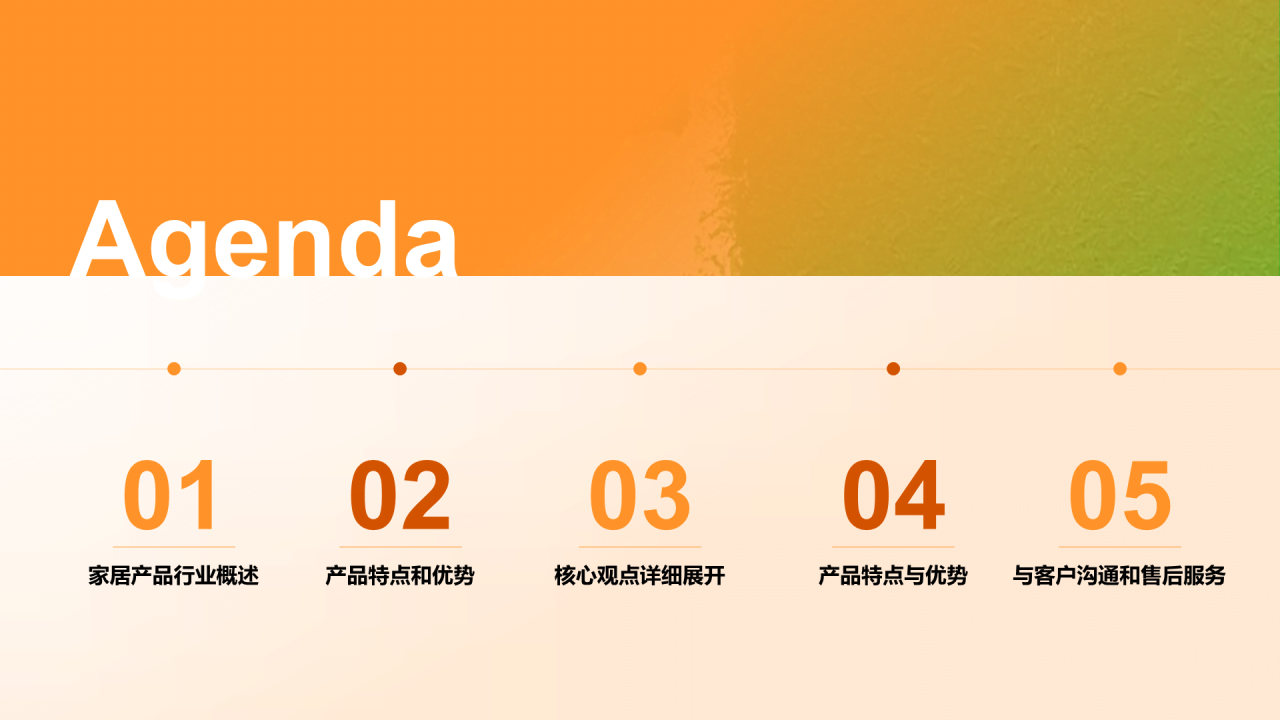 橙色商务现代家居行业产品演示 PPT画册