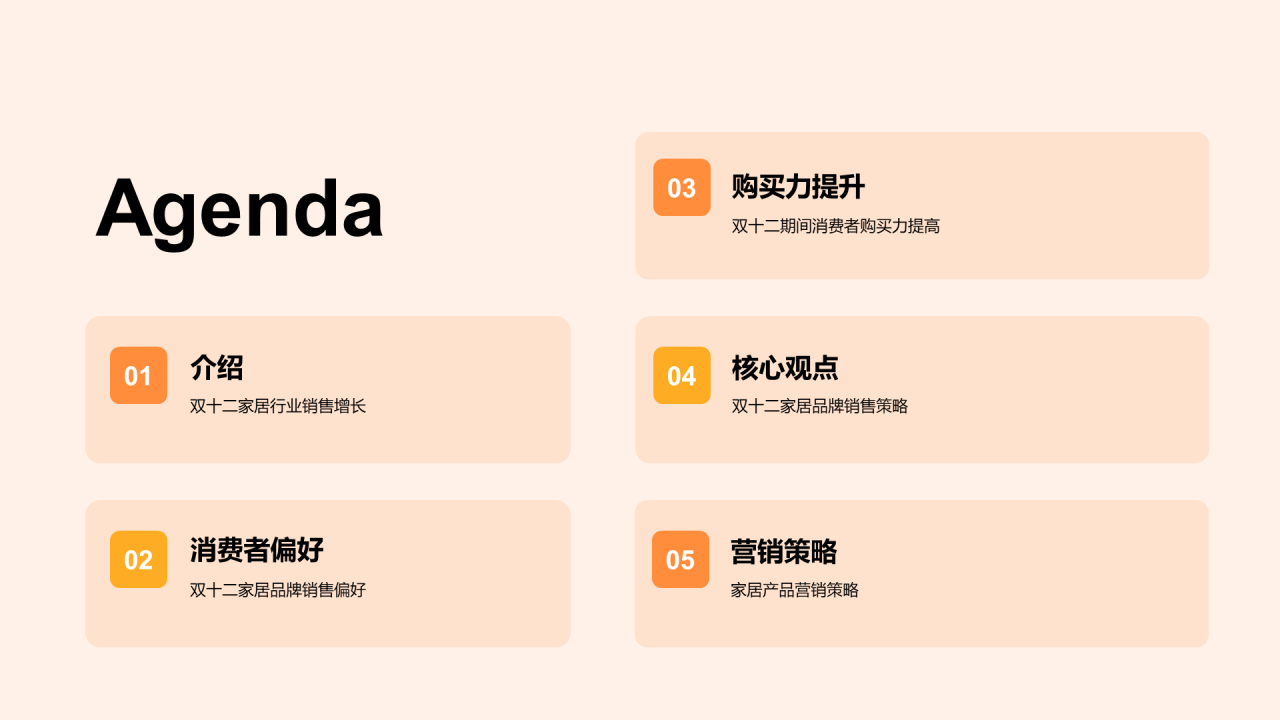 橙色双十二家居购物趋势分析PPT模板