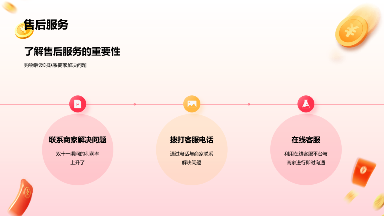 红色3D双十二线上购物指南PPT模板