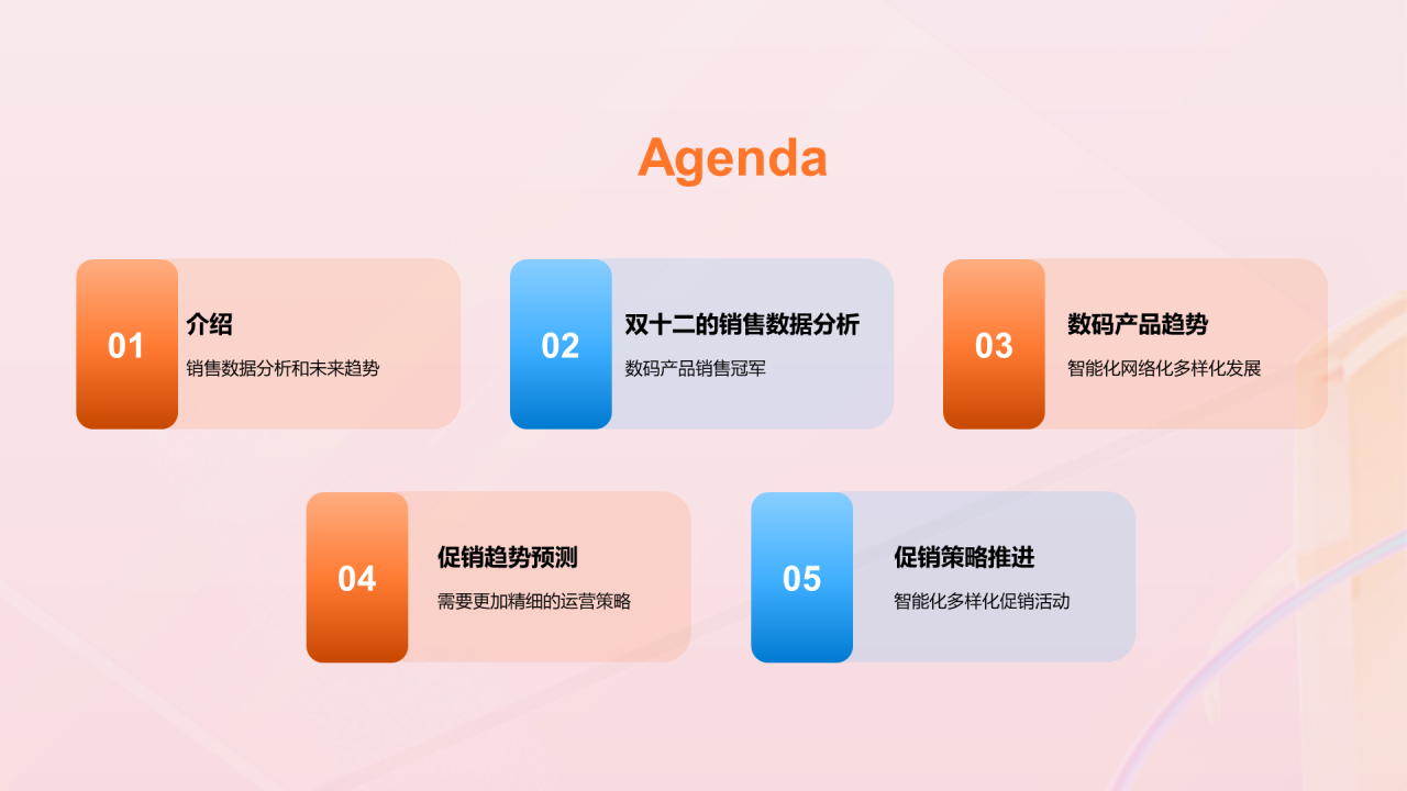 粉色数码潮流双十二新风向PPT模板