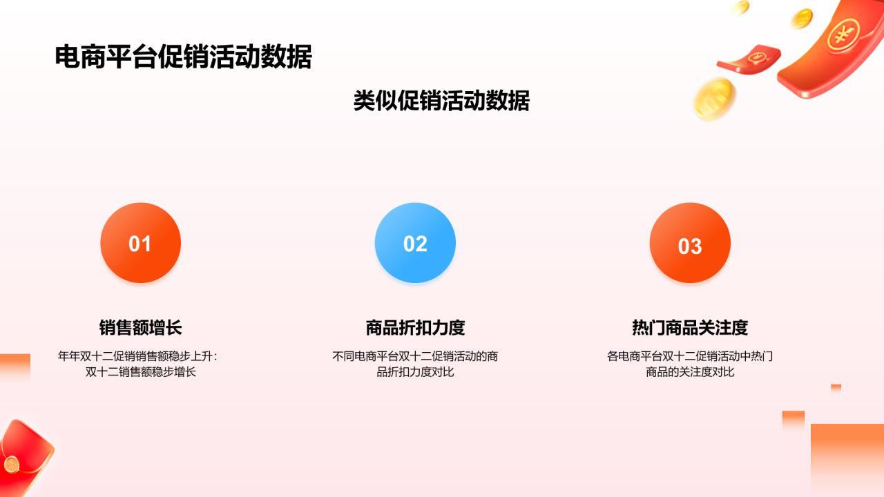 粉色数码潮流双十二新风向PPT模板