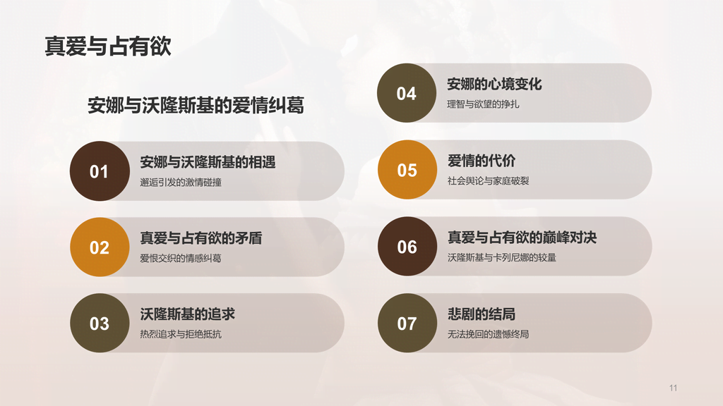 黄色复古读书笔记安娜.卡列尼娜培训课件PPT模板