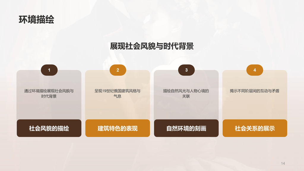 黄色复古读书笔记安娜.卡列尼娜培训课件PPT模板