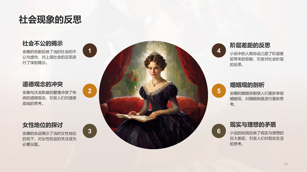 黄色复古读书笔记安娜.卡列尼娜培训课件PPT模板