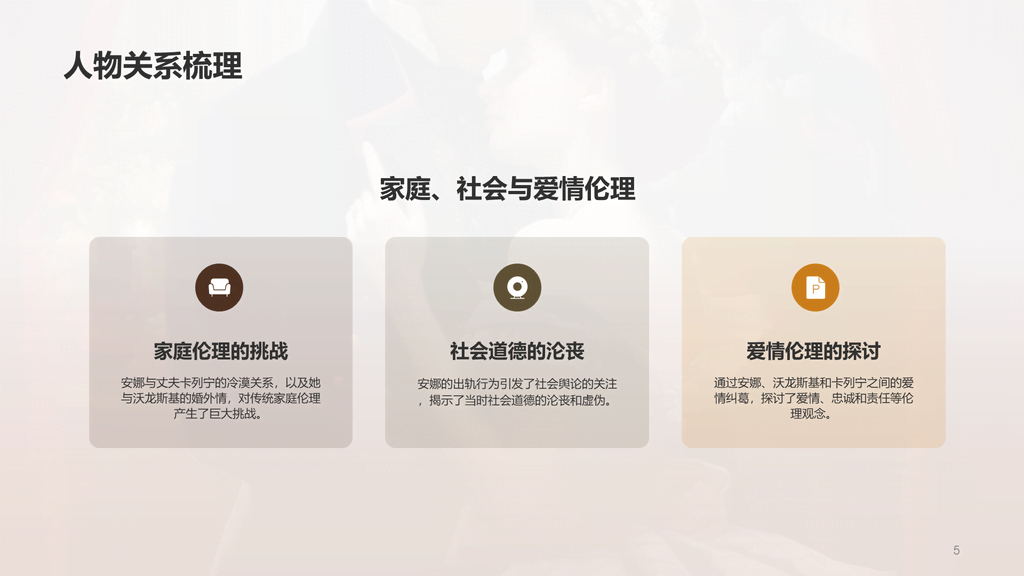 黄色复古读书笔记安娜.卡列尼娜培训课件PPT模板