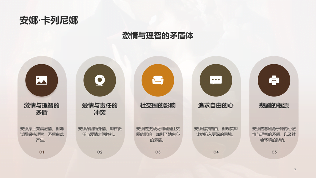 黄色复古读书笔记安娜.卡列尼娜培训课件PPT模板