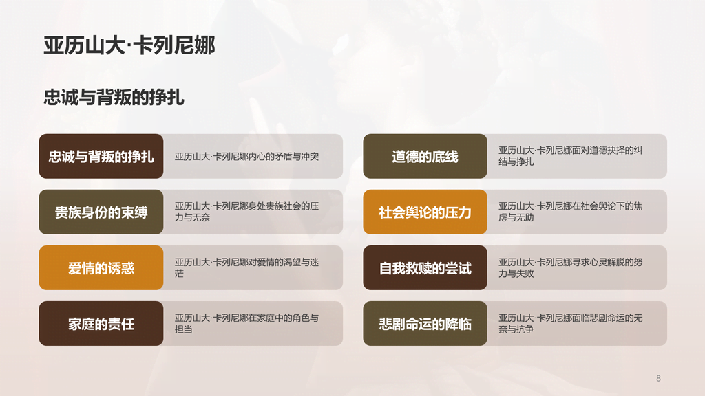 黄色复古读书笔记安娜.卡列尼娜培训课件PPT模板