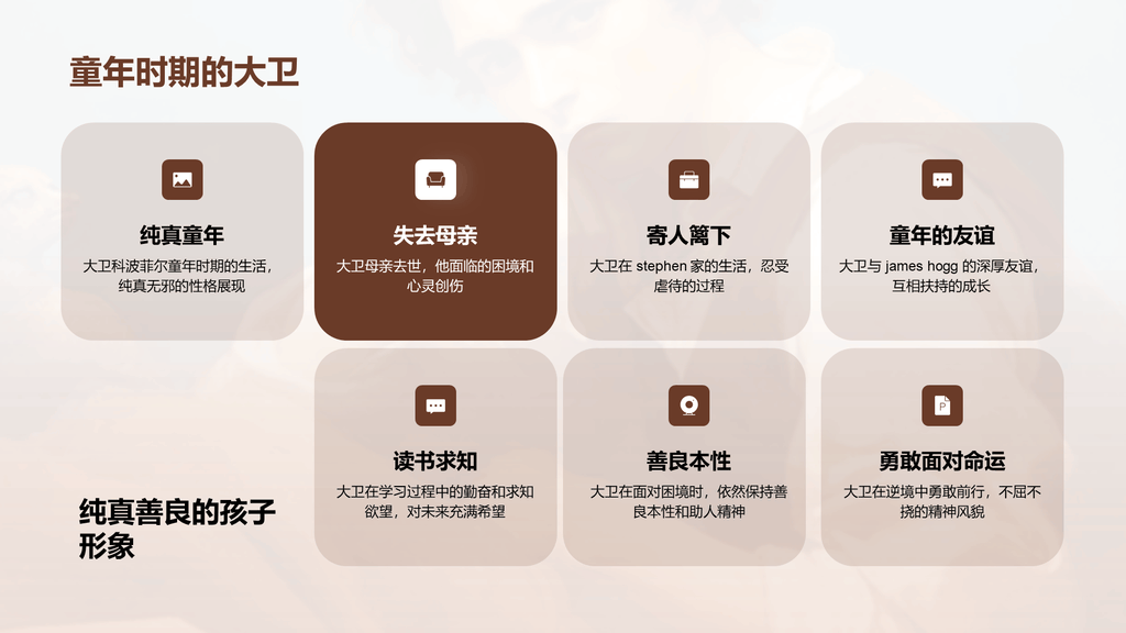 黄色复古读书笔记大卫.科波菲尔培训课件PPT模板