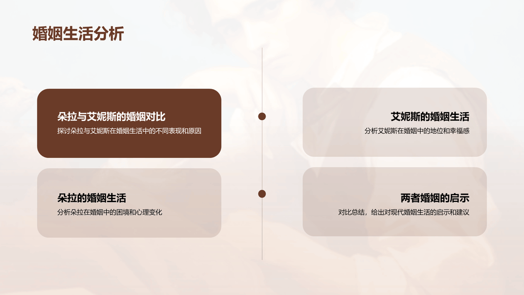 黄色复古读书笔记大卫.科波菲尔培训课件PPT模板