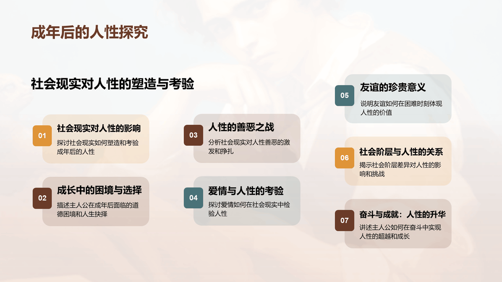 黄色复古读书笔记大卫.科波菲尔培训课件PPT模板