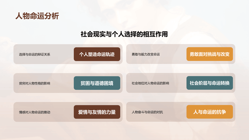 黄色复古读书笔记大卫.科波菲尔培训课件PPT模板