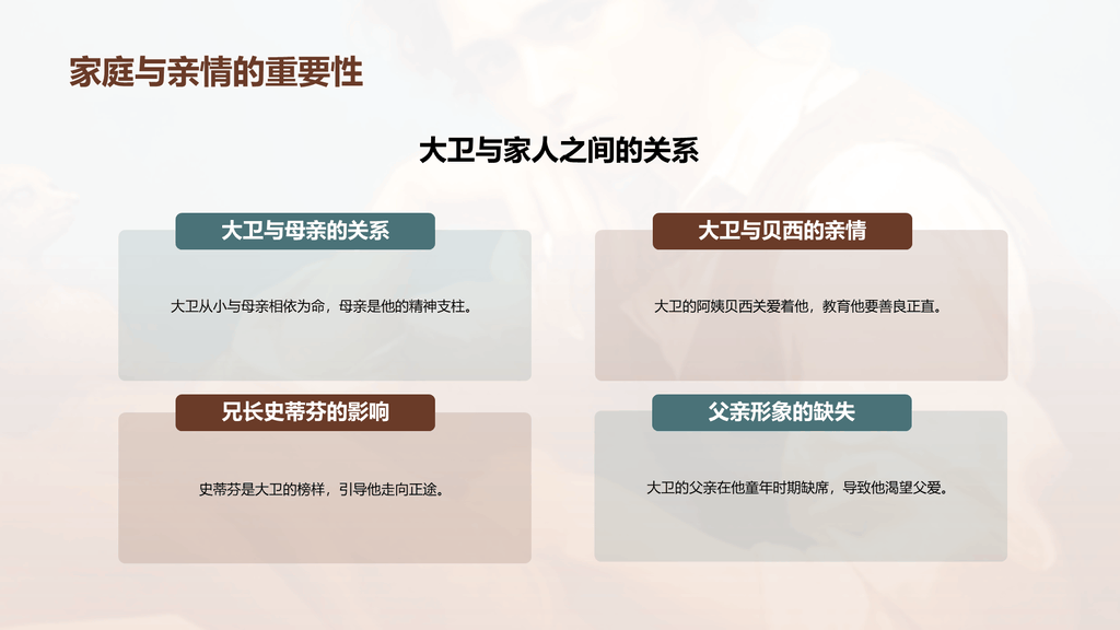 黄色复古读书笔记大卫.科波菲尔培训课件PPT模板