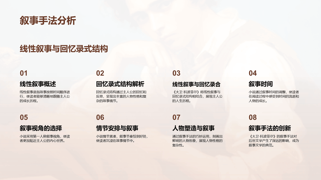 黄色复古读书笔记大卫.科波菲尔培训课件PPT模板