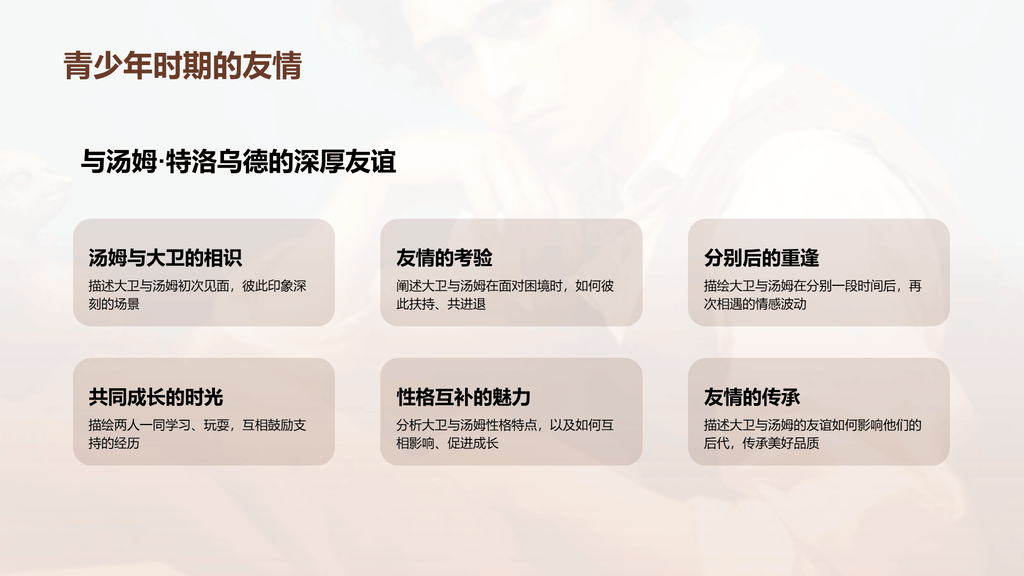 黄色复古读书笔记大卫.科波菲尔培训课件PPT模板