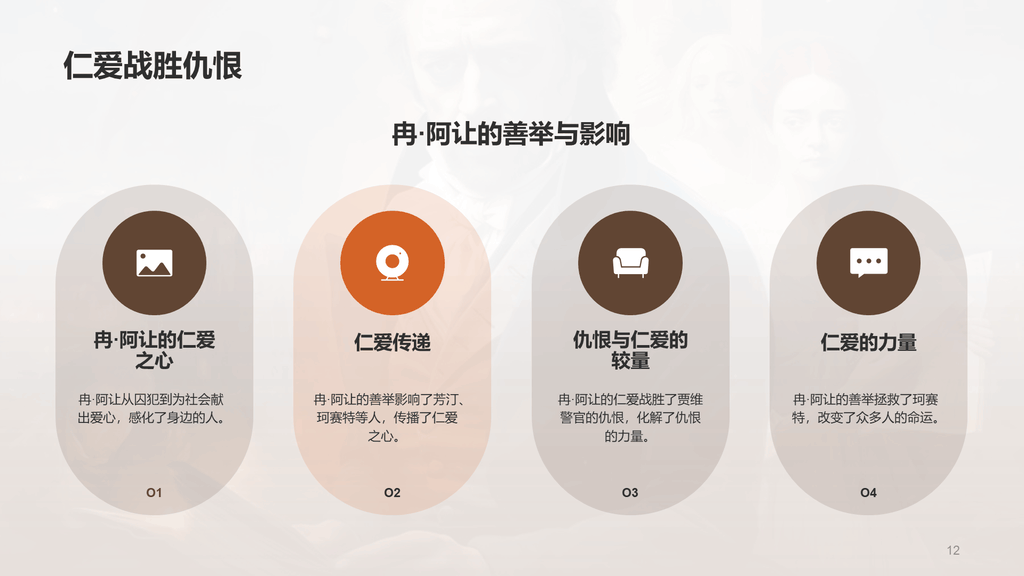 黄色复古读书笔记悲惨世界培训课件PPT模板