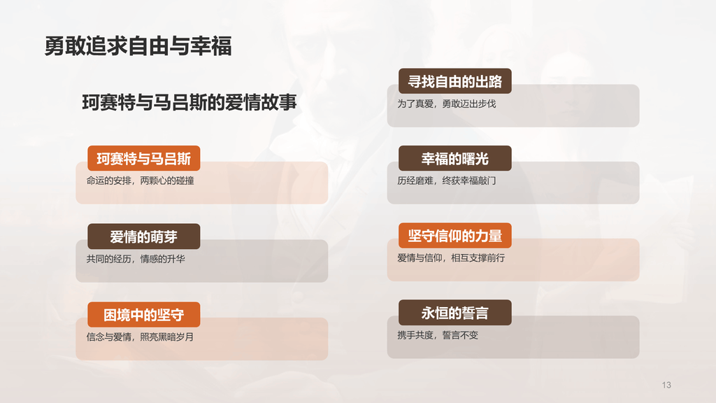 黄色复古读书笔记悲惨世界培训课件PPT模板