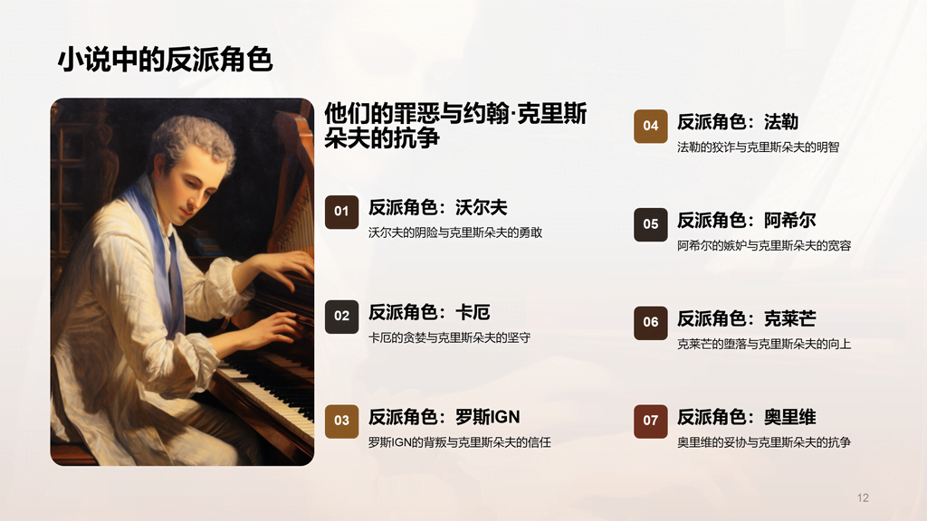 黄色复古读书笔记约翰.克里斯朵夫培训课件PPT模板