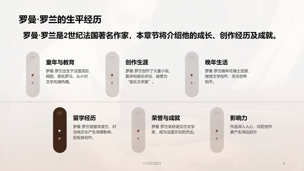 黄色复古读书笔记约翰.克里斯朵夫培训课件PPT模板
