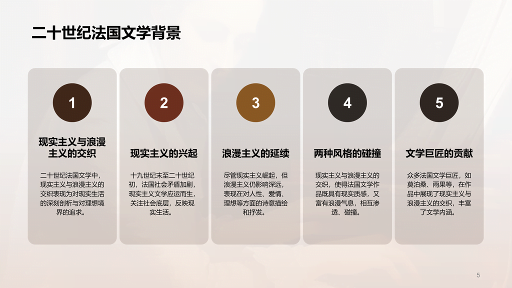黄色复古读书笔记约翰.克里斯朵夫培训课件PPT模板