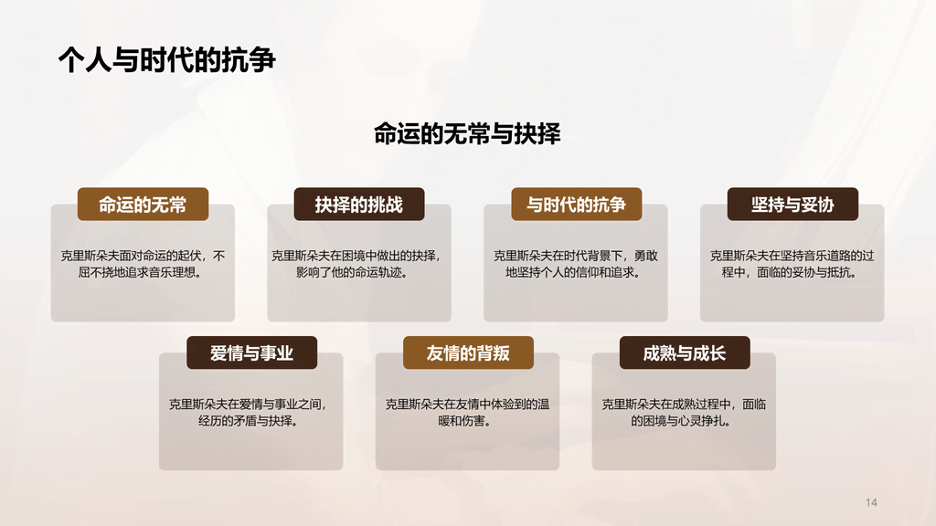 黄色复古读书笔记约翰.克里斯朵夫培训课件PPT模板