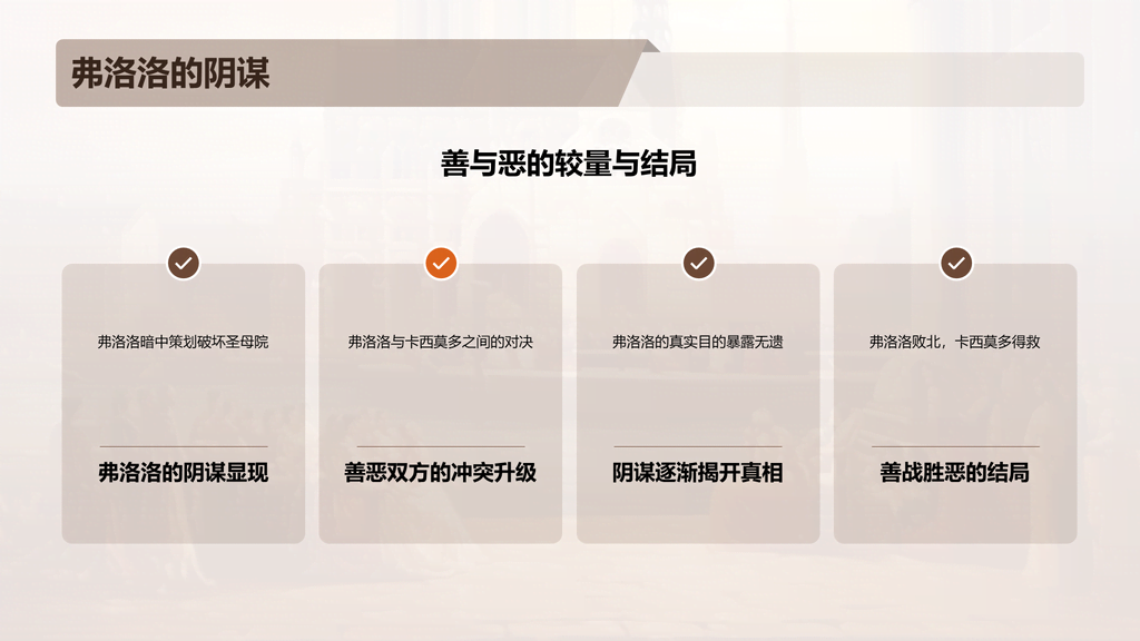橙色复古读书笔记巴黎圣母院培训课件PPT模板