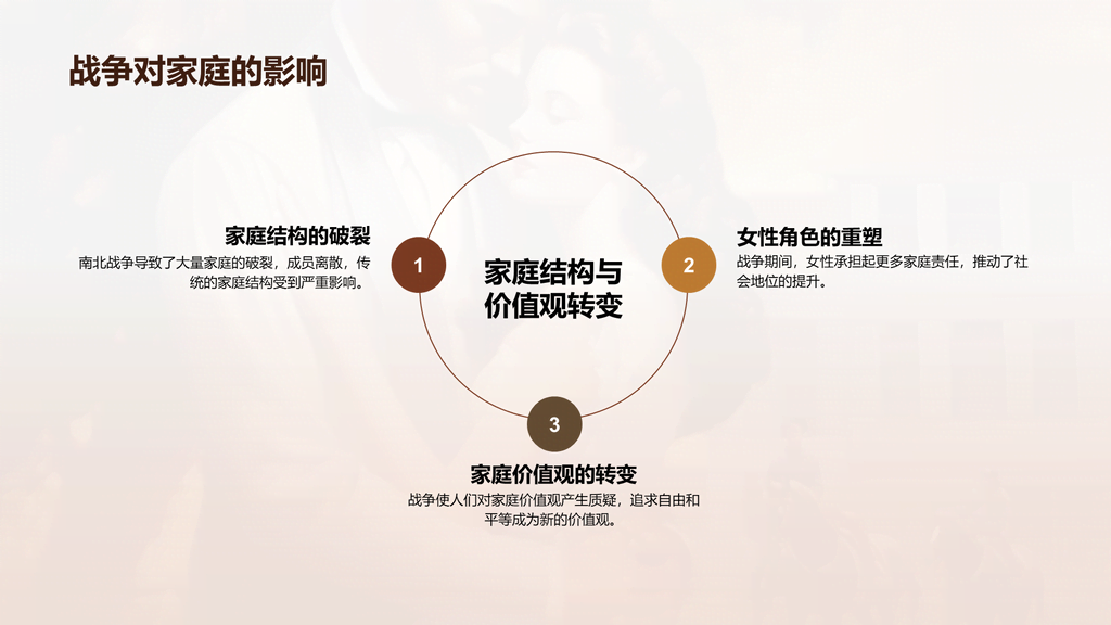黄色复古读书笔记飘培训课件PPT模板