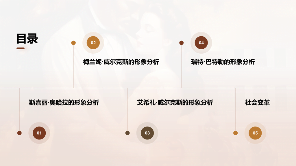黄色复古读书笔记飘培训课件PPT模板