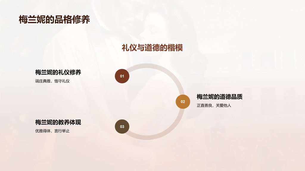 黄色复古读书笔记飘培训课件PPT模板