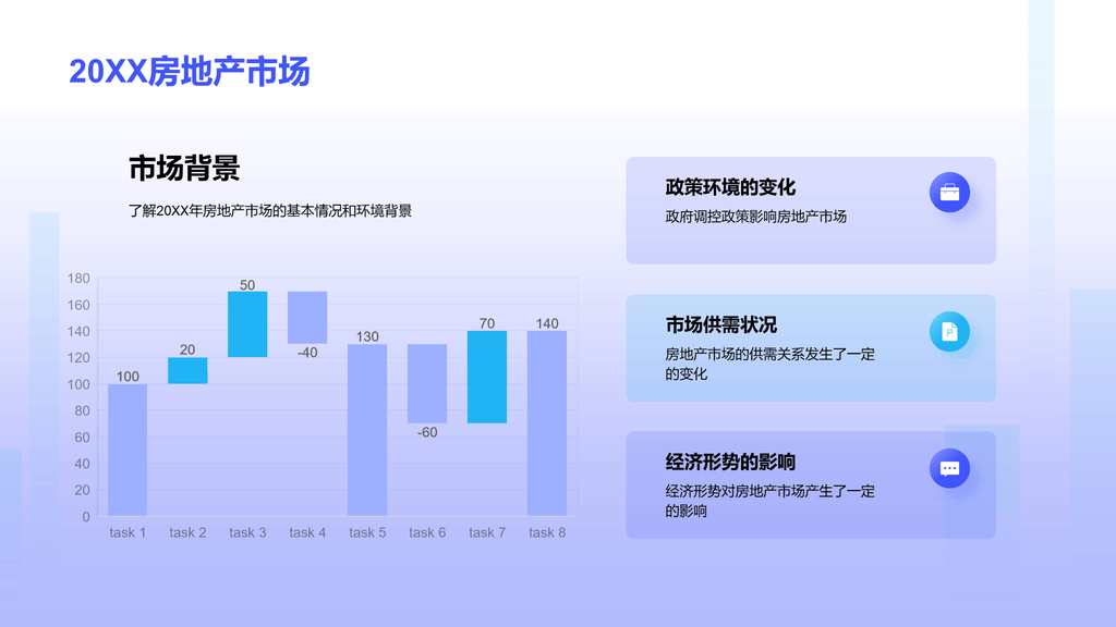 蓝色地产市场年终总结PPT模板