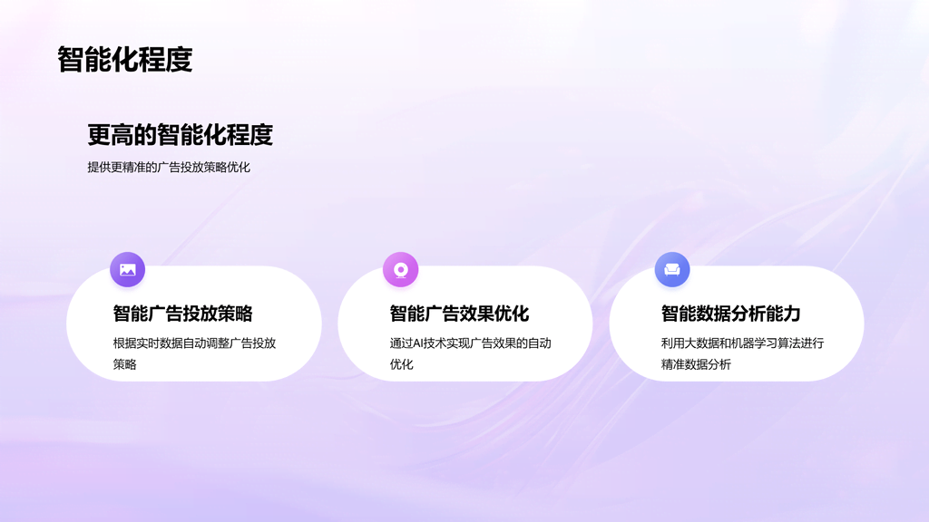 紫色创意酷炫广告投放年终总结PPT模板