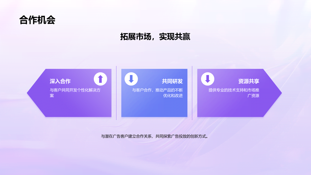 紫色创意酷炫广告投放年终总结PPT模板