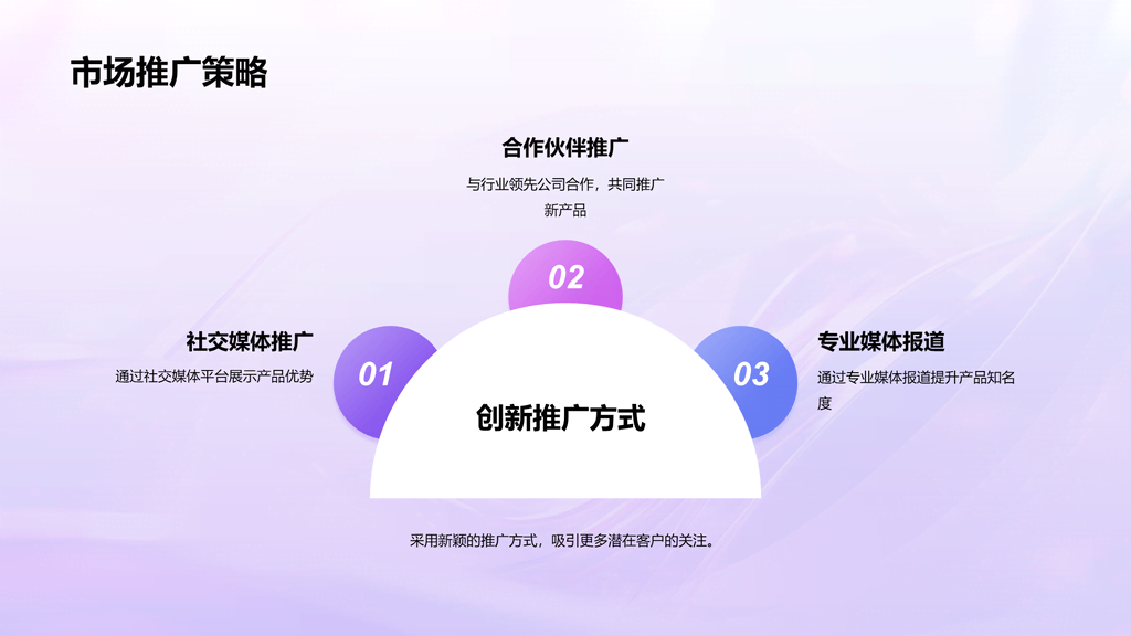紫色创意酷炫广告投放年终总结PPT模板