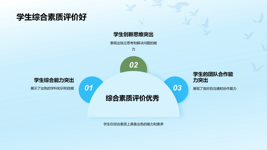 蓝色卡通插画学生成长评估年终总结PPT模板
