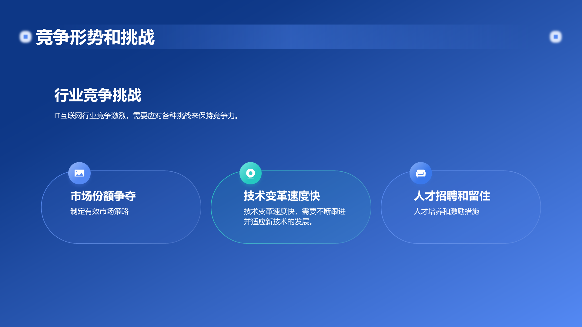 蓝色渐变科技IT互联网年终总结PPT模板