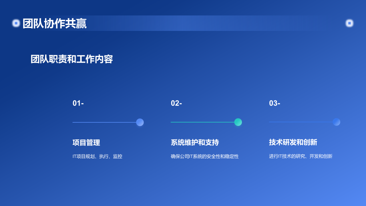 蓝色渐变科技IT互联网年终总结PPT模板