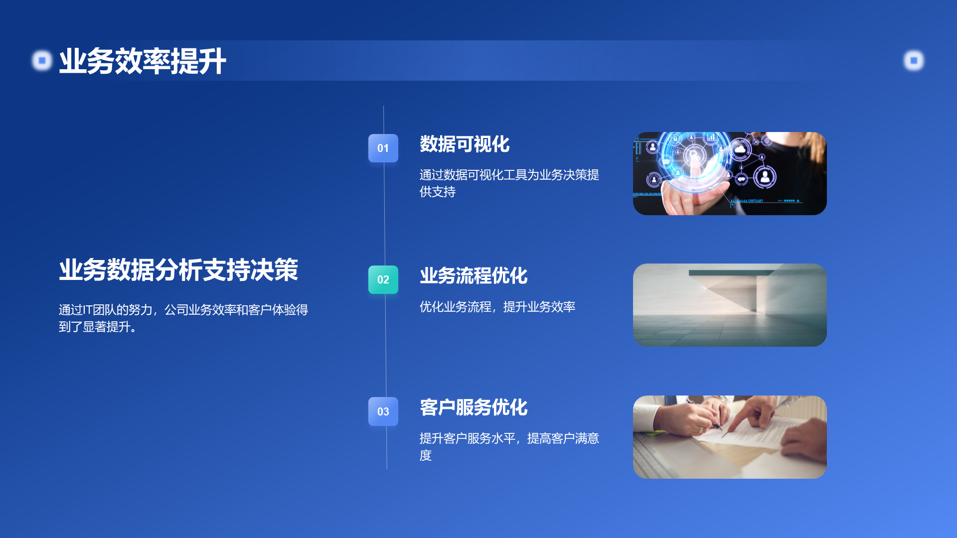 蓝色渐变科技IT互联网年终总结PPT模板