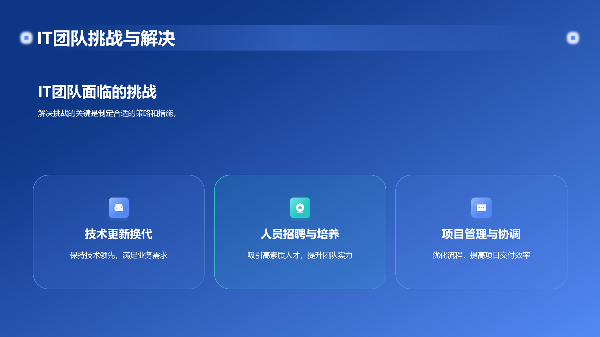 蓝色渐变科技IT互联网年终总结PPT模板