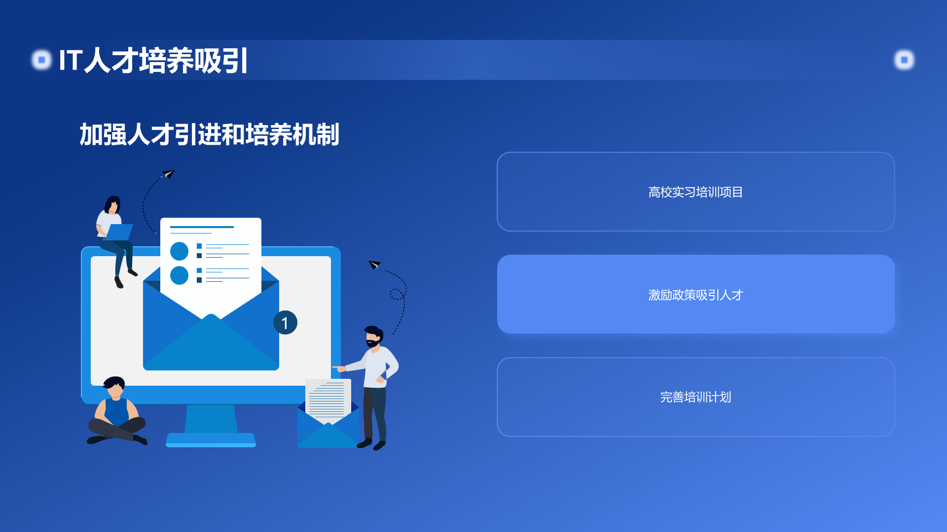 蓝色渐变科技IT互联网年终总结PPT模板
