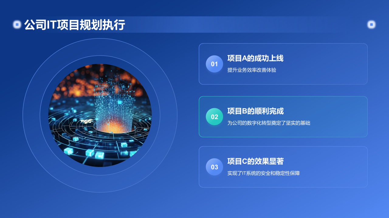 蓝色渐变科技IT互联网年终总结PPT模板