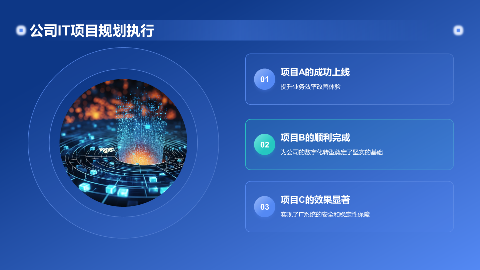 蓝色渐变科技IT互联网年终总结PPT模板