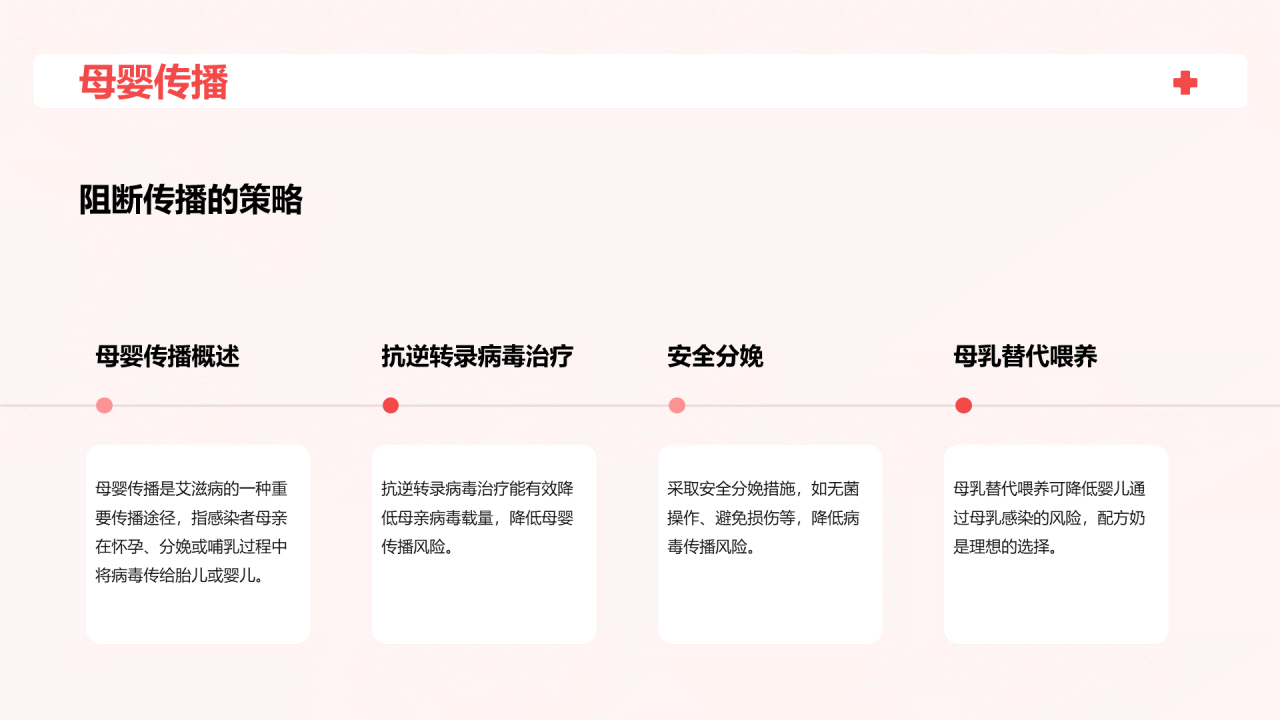 红色插画世界艾滋病日科普培训课件PPT模板